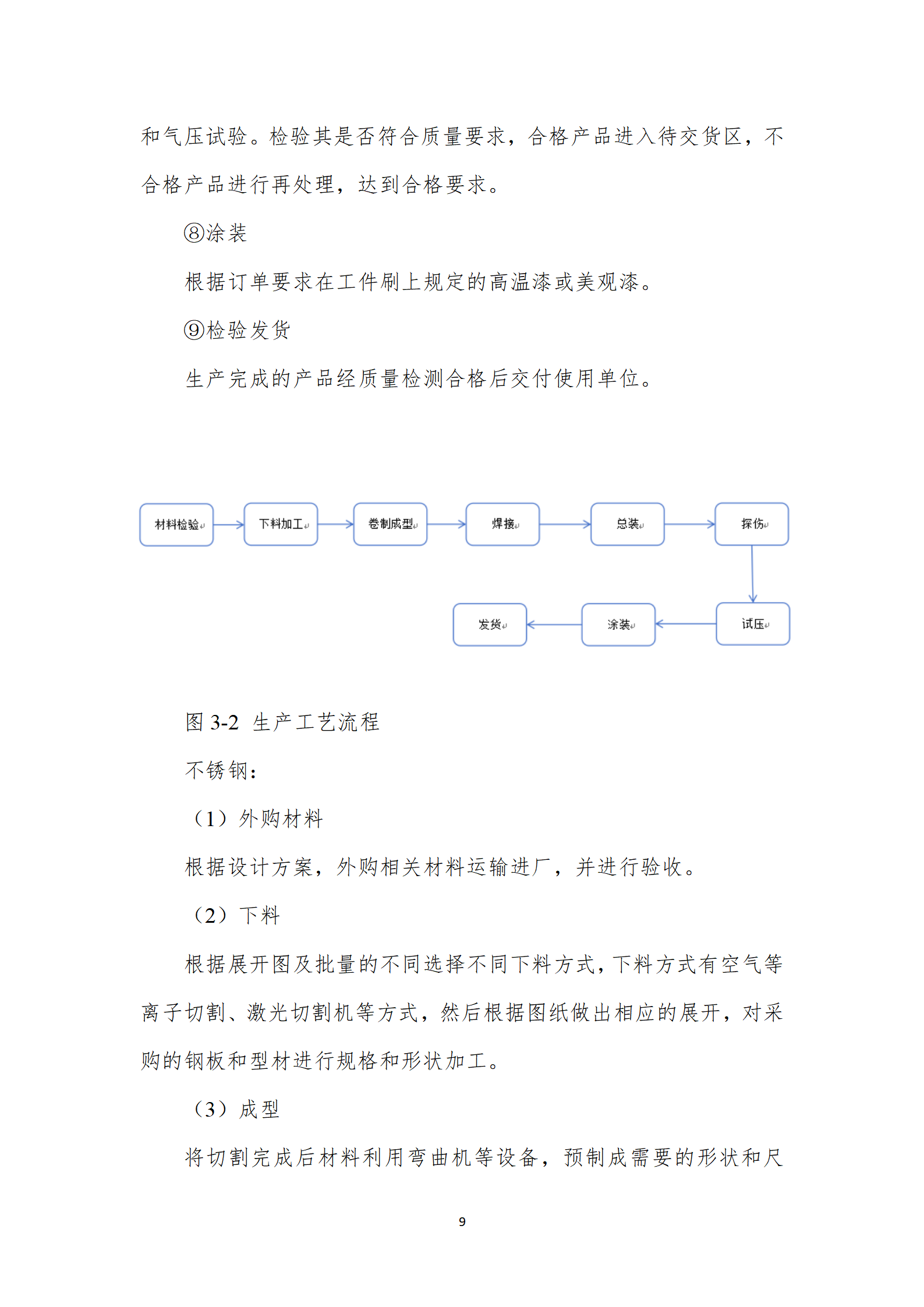 溫室氣體核查報告_11.png